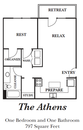 The Athens
