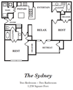The Sydney